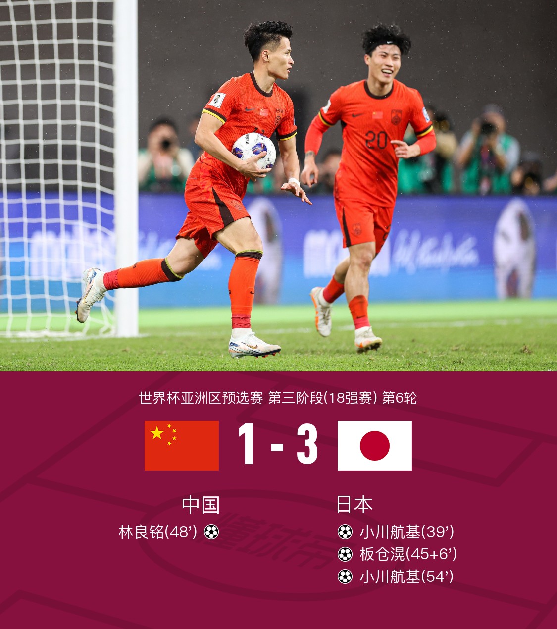 亚洲国家队参加世界杯，备战策略谨慎
